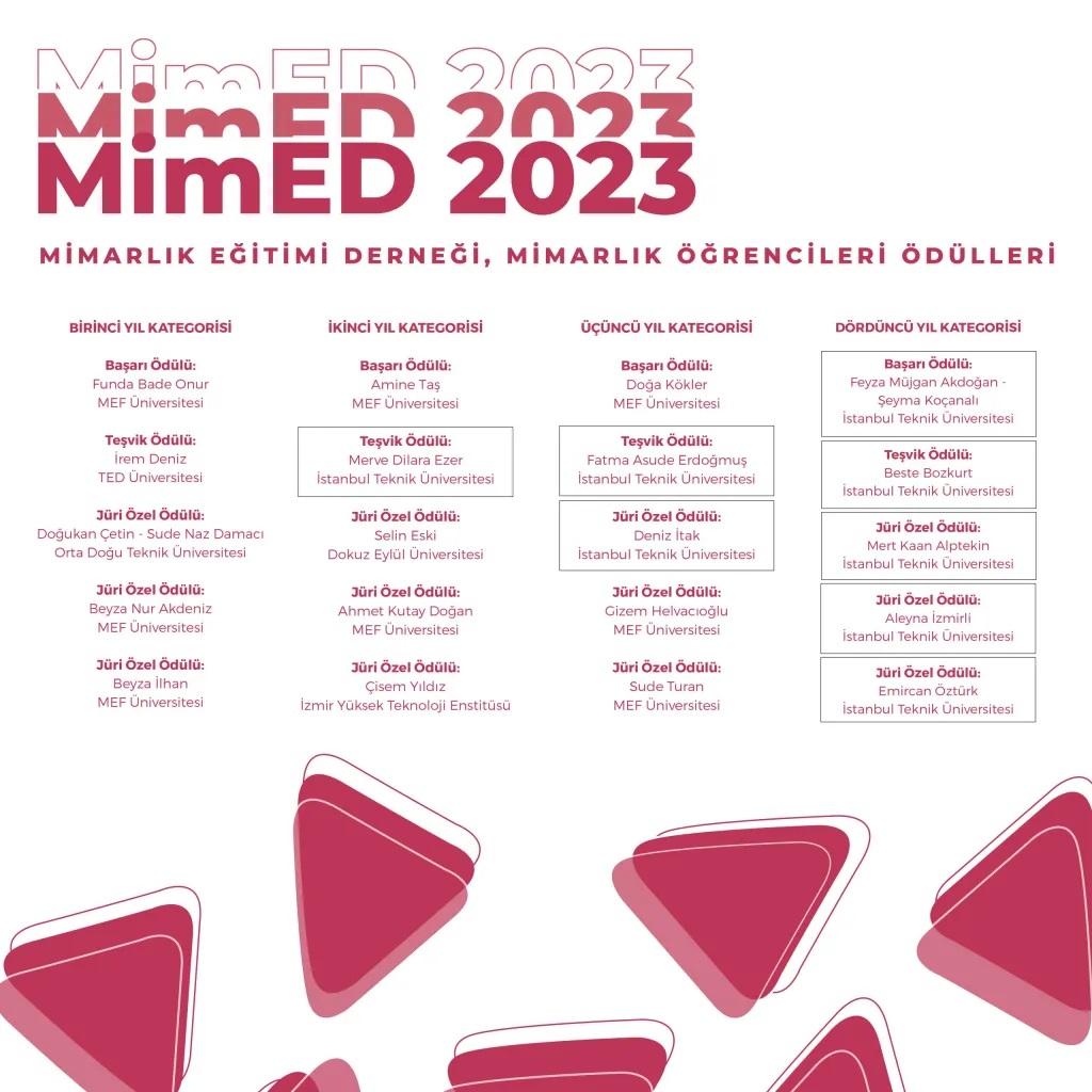 MimED2023